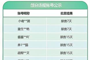 近7场1胜！尤文单线作战28轮58分，比上赛季同期还少1分？