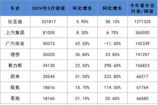 必威精装版网页登录入口截图1