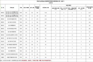 必威app手机版下载安卓截图3