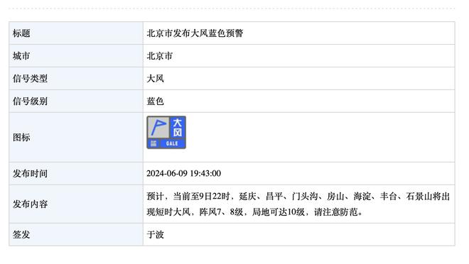 向世界杯冠军教头致敬！斯卡洛尼家乡的一条街道以他的名字命名